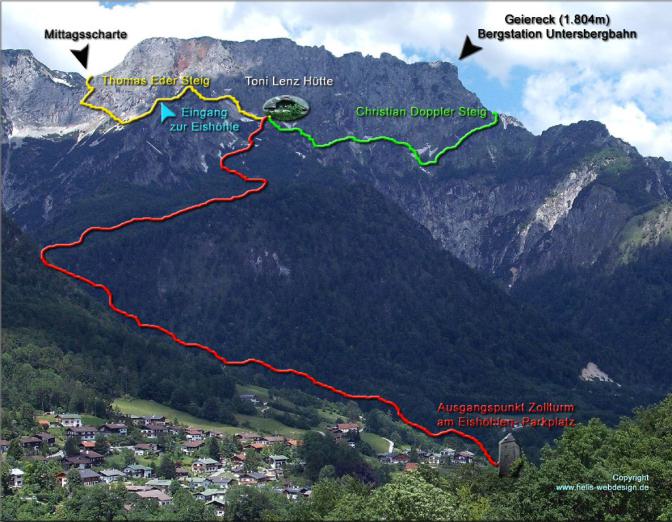 Wege zur Toni Lenz Hütte